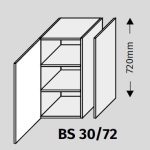 ArtExt Double system BS 30/72 ku kuchynským linkám Farba korpusu: Grey