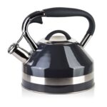 Rýchlovarná kanvica GEORG GREY 2